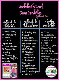 Book Study Worksheets Don T Grow Dendrites Book Study Visible Learning Dendrite