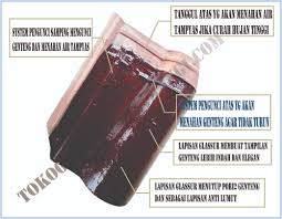 Genteng morando glazur/kramik jatiwangi monggo di order bosqu siap kirim pengiriman dari jatiwangi majalengka �harga rp.3500 perbiji �belum ongkos kirim+bongkar. Morando Glazur