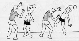 Resultado de imagen para lanzamiento rectificado balonmano