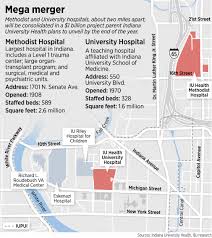 transforming methodist iu health figuring out what to