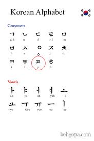 Beat The Heat With Patbingsu Behgopa Korean Writing Korean Words Learning Korean Words