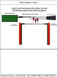 Free harley davidson motorcycle service manuals for download. 2013 Road Glide Stereo Wiring Diagram 2010 Street Glide Wiring Diagram Electrical Wiring Diagram Guide Besausethereisntthatmuchtime