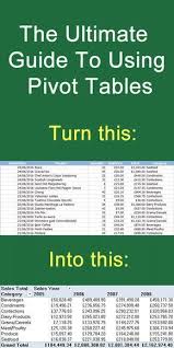 Pin On Excel Formulas
