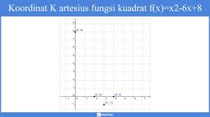 We did not find results for: Fungsi Kuadrat Fungsi Rumus Grafik Parabola Soal