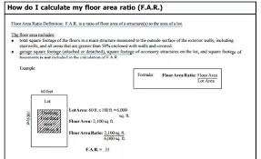 How To Calculate Far Floor Area Ratio In A Real Estate Quora