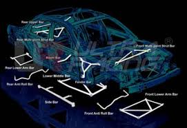 Down load ford 360 v8 engine diagram epub. Ultra Racing Rear Sway Bar 20 Mm 96 05 Jaguar Xk8 Xkr Ur Ar20 293 R Parts