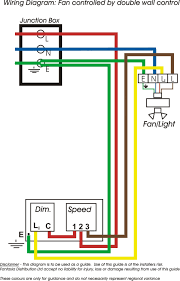 4 wire ceiling fan switch wiring diagram inspirational hampton bay. Diagram Spectra Fan Wiring Diagram Full Version Hd Quality Wiring Diagram Circutdiagram Hotelbalticsenigallia It