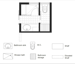 Maybe you would like to learn more about one of these? 3 4 Bathrooms An Expert Architect S Ideas And Tips