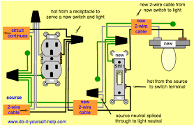 My question is about adding a separate light and switch to the existing upstairs lighting circuit. Wiring Diagrams To Add A New Light Fixture Do It Yourself Help Com