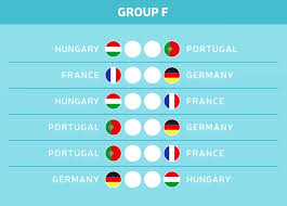 Fifa arab cup 2021™ dominant bahrain reach fifa arab cup. Die Gruppe F Der Em 2021 Kurz Vorgestellt Fussball Em 2020