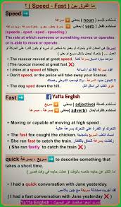 Only at word panda dictionary. Pin By Ali Ramadan On Ya11a English Learn English Nouns Learning