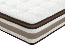 Dal materasso memory alla rete ortopedica, 10000 articoli con prezzi e offerte uniche. Materasso Molle Memory Lattice 160 X 200 Cm Souverain