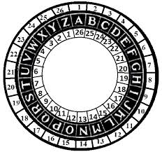 Der entwurf wurde erstmals 1950 in der von . Letters Of The Alphabet Numbered 1 26 I2 Kylegrant76