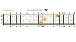 Movable Chord Shapes Mixolydian Mode Dad Tuning