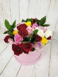 Send flowers london free delivery. Send Flowers Uksendflowers Twitter Profile Twstalker Com
