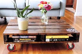 10 ideais extras e super legais para decorar usando pallets e camas de pallets. Moveis De Paletes Como Fazer E Usar Na Decoracao Amo Decorar