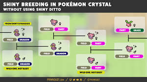 How To Get Shiny Ditto In Pokemon Go - Dexerto