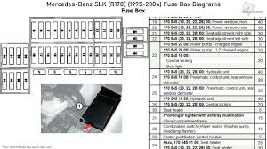 Fuse box in passenger compartment. Mercedes 230 Fuse Box Blame Edition Wiring Diagram Data Blame Edition Adi Mer It