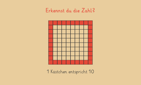 Kostenlose arbeitsblätter und unterrichtsmaterial zum ausdrucken für mathe in der 3. Die Tausendertafel Anzahlen Bestimmen Inkl Ubungen