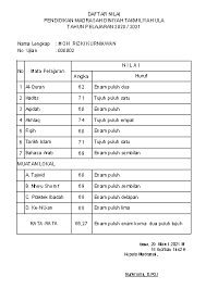 Contoh sk pengurus lembaga mdta. Aplikasi Cetak Konsep Ijazah Madrasah Diniyah Takmiliyah Tahun 2021 Fkdt Dukuhturi