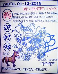 Prediksi Singapore 01 12 2018 Prediksi Togel Singapore Togel Togel Singapore Pengeluaran Sgp Data Sgp Syair Togel Asia Syair Togel Malam Ini Keluaran Malam Buku