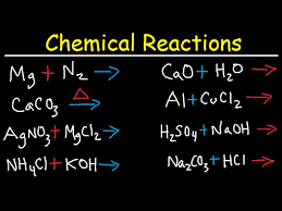 Hcl(aq) + naoh(aq) → nacl(aq) + h2o. Chemical Reactions Combination Decomposition Combustion Single Double Displacement Chemistry Youtube