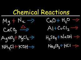Classification of chemical reactions into synthesis, decomposition, single replacement and double replacement reactions tutorial with examples for chemistry students. Chemical Reactions Combination Decomposition Combustion Single Double Displacement Chemistry Youtube
