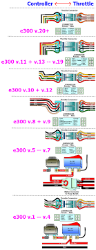 A wiring diagram is a simplified standard photographic representation of an electrical circuit. Va 7185 Razor E200 Battery Wiring Diagram Schematic Wiring