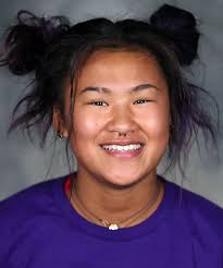 2022-23 Women's Wrestling Roster