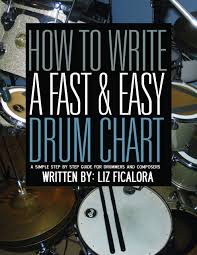 How To Write A Fast Easy Drum Chart A Simple Step By Step