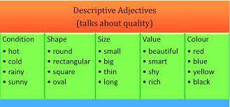 It does not provide exact number. Fifth Week Adjective Of Quality And Quantity Class 2 6 Tomi Digital