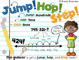 Jump Hop Step 3 Digit Subtraction Strategy Using Open