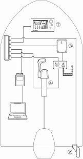 20 assigned downloads, like yamaha f40 bmhd whd bed bet f40mh f40er f40tr service manual tachometer color code yamaha f40la outboard. Http Keysdog Com Yamahawr Ydis2 20manual Pdf