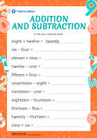 английские цифры от 1 до 20 с произношением и транскрипцией Chisla I Cifry Na Anglijskom Dlya Detej Skachat Besplatno Zadaniya Razvitie Rebenka