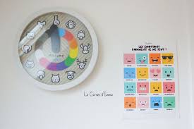 Les Affiches Deco De Notre Salle De Jeux Le Carnet D Emma Salle De Jeux Decoration Salle De Jeux Apprentissage Par Le Jeu