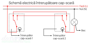 Cum Se Leagă Un Intrerupător Cap Scară Electrifix Ro