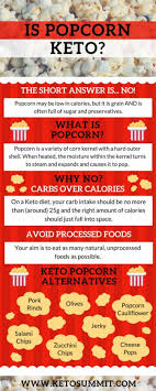Is Popcorn Allowed On Keto Keto Diet Snacks No Calorie Snacks Ketogenic Diet Resource