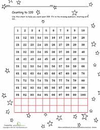 Counting To 120 Hundreds Chart Counting To 120 Skip Counting