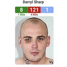 Who tf is this guy ?? : r/boxingcirclejerk