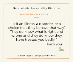 It was not included in the dsm until 1982, but the condition has been recognized for almost 100 years. Is Narcissistic Personality Disorder An Illness Neuroinstincts Dr Rhonda Freeman