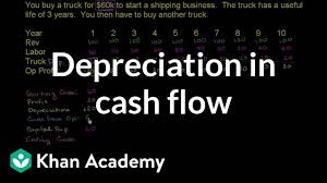 Depreciation In Cash Flow Video Khan Academy