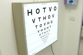 An Eyesight Test Chart Abc News Australian Broadcasting