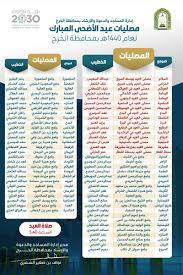 الله أكبر الله أكبر، وهذا التكبير غير مقيد بالصلوات بل هو مستحب في المساجد والمنازل والطرقات والأسواق. Ø§Ù„Ø®Ø±Ø¬ Ø§Ù„ÙŠÙˆÙ… Ø¥Ø¯Ø§Ø±Ø© Ø§Ù„Ù…Ø³Ø§Ø¬Ø¯ Ùˆ Ø§Ù„Ø¯Ø¹ÙˆØ© Ùˆ Ø§Ù„Ø§Ø±Ø´Ø§Ø¯ Ø¨Ø§Ù„Ø®Ø±Ø¬ ØªØ­Ø¯Ø¯ Ù…ØµÙ„ÙŠØ§Øª Ø¹ÙŠØ¯ Ø§Ù„Ø£Ø¶Ø­Ù‰ Ø§Ù„Ù…Ø¨Ø§Ø±Ùƒ
