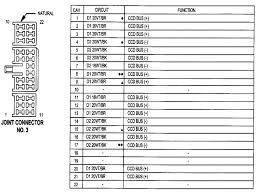 Dodge ram 50 pickup questions. 1994 Dodge Ram 1500 Radio Wiring 2005 Kia Amanti Fuse Box Diagram Begeboy Wiring Diagram Source