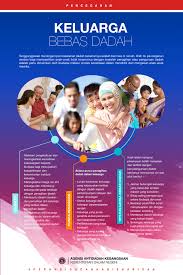 Maybe you would like to learn more about one of these? Agensi Antidadah Kebangsaan Malaysia Ø¹Ù„Ù‰ ØªÙˆÙŠØªØ± Pencegahan Bermula Dari Rumah Tanggungjawab Menangani Permasalahan Dadah Sebenarnya Bermula Dari Rumah Oleh Itu Pencegahan Awalan Bagi Memastikan Anak Anak Tidak Terjerumus Dengan Masalah Penagihan Dan