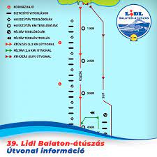 Check spelling or type a new query. Balaton Atuszas Sports Sports Event Facebook