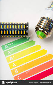 Energy Efficiency Concept With Energy Rating Chart And Led