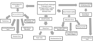 Terjemahan.id (terjemahan bahasa arab ke indonesia) merupakan sebuah sistem terjemahan yang memungkinkan anda menerjemahkan dari semua bahasa ke dalam banyak bahasa lainnya. Https Jurcon Ums Edu My Ojums Index Php Manu Article Download 1066 715 2506