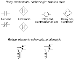An electronic symbol is a pictogram used to represent various electrical and electronic devices or functions such as wires batteries resistors and transistors in a schematic diagram of an electrical or electronic circuit. Lessons In Electric Circuits Volume V Reference Chapter 9