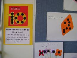 Ten Black Dots By Donald Crews Kindergarten Math Activities Numbers Kindergarten Kindergarten Math
